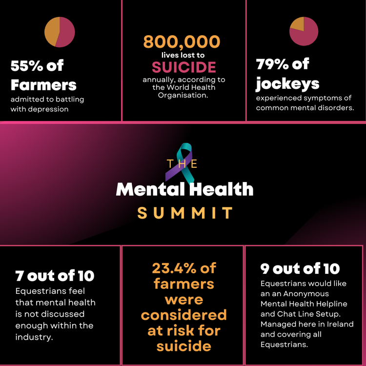 The Mental Health Summit Extends to Farming and Agriculture Communities