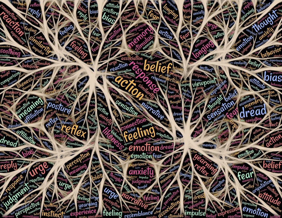 Using ChatGPT to examine Internal versus External Locus of Control